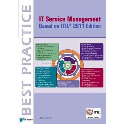 Afbeelding van Best practice IT service management based on ITIL 2011 edition