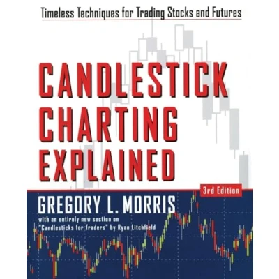 Afbeelding van Candlestick Charting Explained
