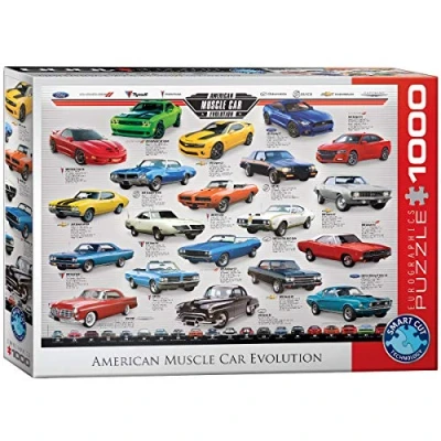 Image de Puzzle Eurographics Muscle Car Evolution, 1000 pièces