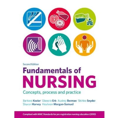 Afbeelding van Fundamentals Of Nursing
