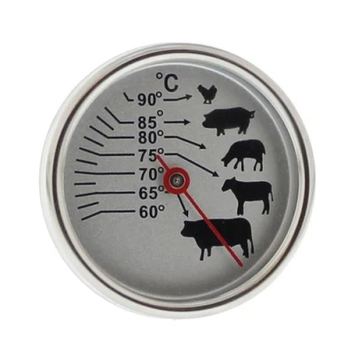Afbeelding van Scanpart Vlees Thermometer