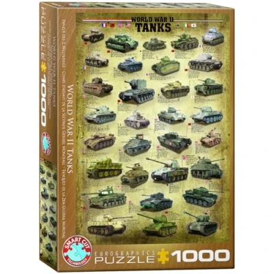 Afbeelding van World War II Tanks