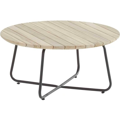 Afbeelding van Axel Koffietafel Teak diameter73 cm 4SO