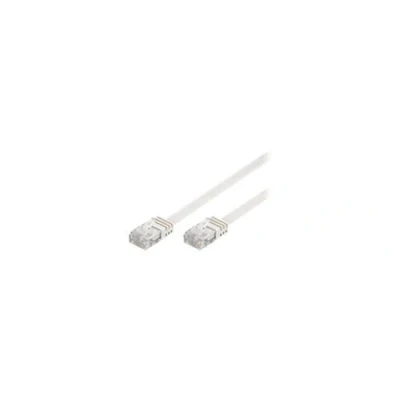 Image de wentronic goobay câble de réseau 50 cm blanc