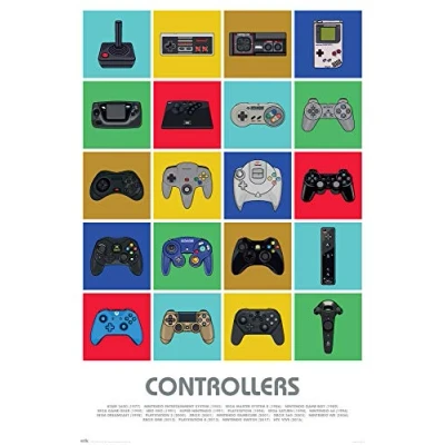 Afbeelding van Controllers Poster 61x91.5cm