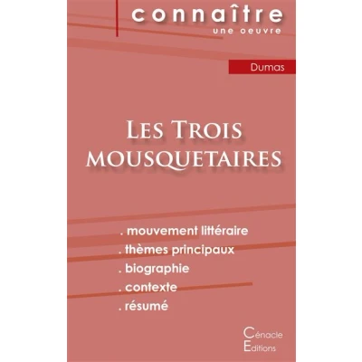 Image de Fiche de lecture Les Trois mousquetaires Alexandre Dumas (Analyse littéraire référence et résumé complet)