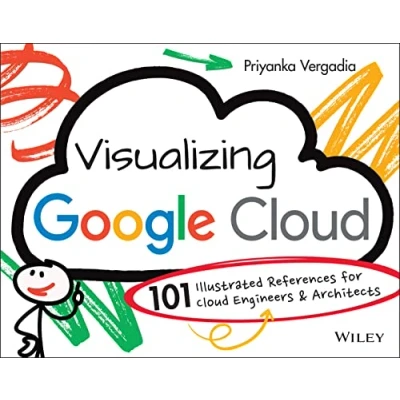 Afbeelding van Visualizing Google Cloud