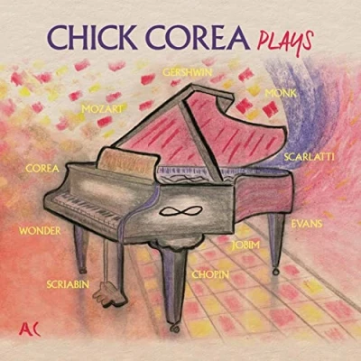 Afbeelding van Chick Corea Plays