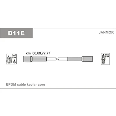 Afbeelding van JANMOR D11E.P Bougiekabelset