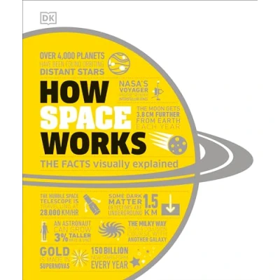 Image de How Space Works