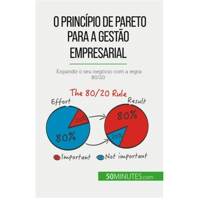 Image de O princípio de Pareto para a gestão empresarial