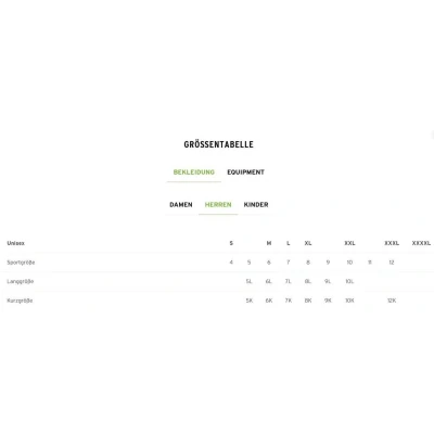 Afbeelding van Team allweather jack rood / XXL