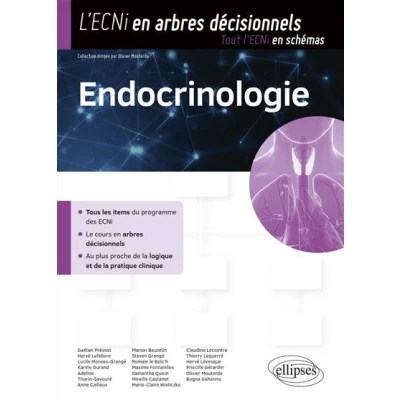Image de Endocrinologie