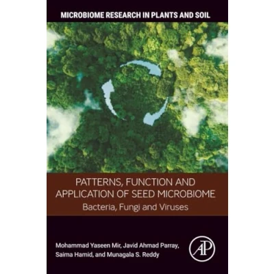 Afbeelding van Microbiome Research in Plants and Soil Patterns, Function Application of Seed