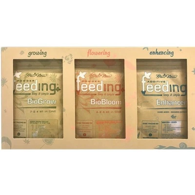 Afbeelding van GH Feeding Starterskit Bio