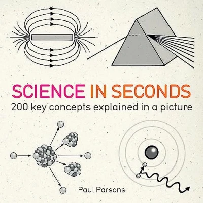 Afbeelding van Science In Seconds