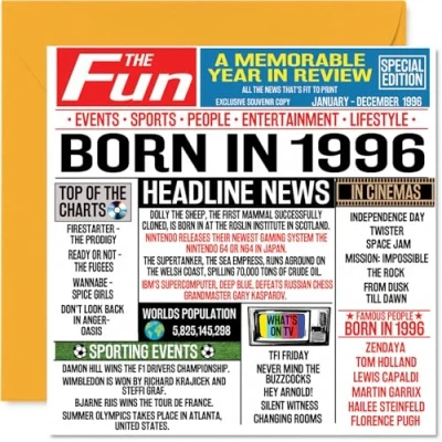 Afbeelding van Stuff4 Verjaardagskaarten 28 jaar voor mannen en vrouwen Born In Journal 1996 Verjaardagskaart broer, zus, vrienden 145 mm x