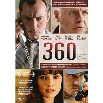 Afbeelding van 360