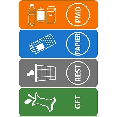 Afbeelding van Afvalbak stickers GFT rest papier pmd recycling