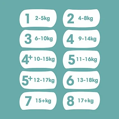 Afbeelding van Pampers Baby Dry Maat 4 Mega Pack 94 luiers 9/14 KG