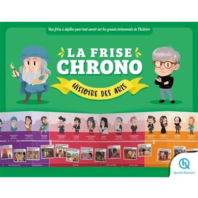 Image de La frise chrono Histoire des Arts