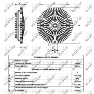 Afbeelding van Koppeling, radiateurventilator NRF 49536