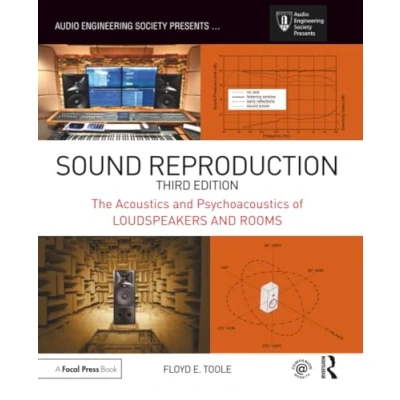 Afbeelding van Sound Reproduction