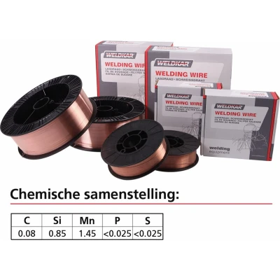 Afbeelding van LASDRAAD STAAL 1.0 MM 15 KG