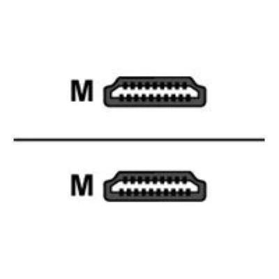 Afbeelding van Delock HDMI kabel 5 meter