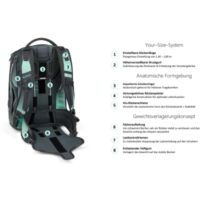 Afbeelding van Satch Pack Backpack deep petrol