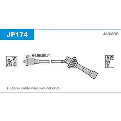 Afbeelding van JANMOR JP174 Bougiekabelset