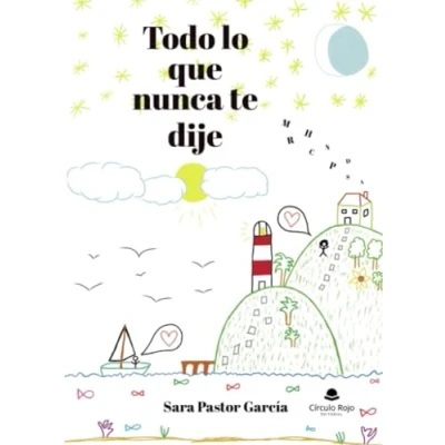 Afbeelding van Todo lo que nunca te dije