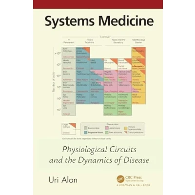 Afbeelding van Chapman &amp; Hall/CRC Computational Biology Series Systems Medicine