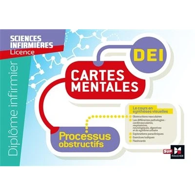 Image de Diplôme Infirmier DEI Cartes mentales UE 2.8 Processus obstructifs