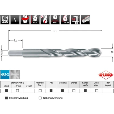 Afbeelding van RUKO 2004125 HSS G Hout spiraalboor 12.5 mm Gezamenlijke lengte 151 DIN 338 1 stuk(s)