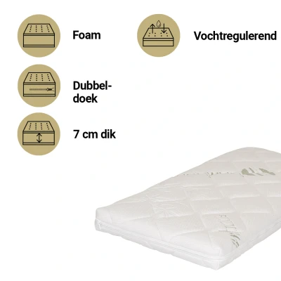 Afbeelding van Best Sleep Matras Wieg 40x80 Premium