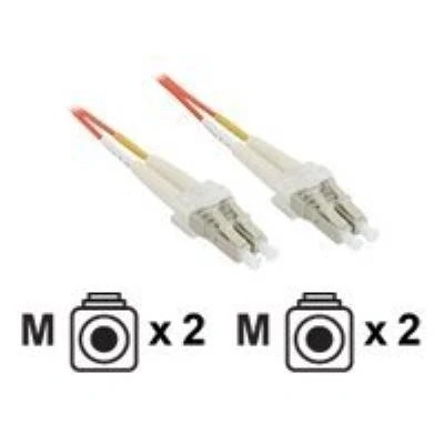 Image de InLine cordon de raccordement 3 m
