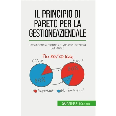 Image de Il principio di Pareto per la gestione aziendale
