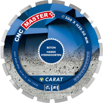 Afbeelding van Carat Zaagblad CNC Master 350