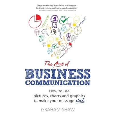 Afbeelding van Art Of Business Communication How To use