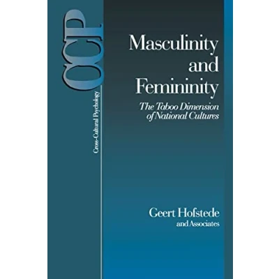 Afbeelding van Masculinity and Femininity