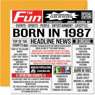 Afbeelding van Stuff4 Verjaardagskaarten, 37 jaar, voor mannen en vrouwen Born In 1987 Verjaardagskaart broer, zus, vrienden 145 mm x