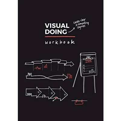 Afbeelding van Visual Doing