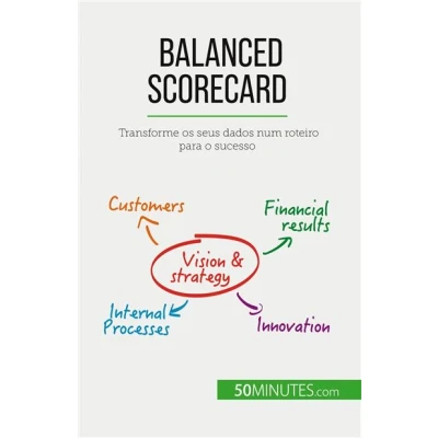 Image de Balanced Scorecard