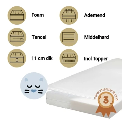Afbeelding van ZZZOO Matras Ledikant + Topper 60x120 Airgo Panter