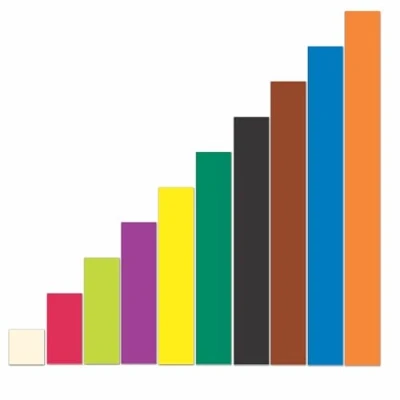 Image de Learning Resources Kit de Démonstration Aimanté Géant Réglettes Cuisenaire Version Anglaise
