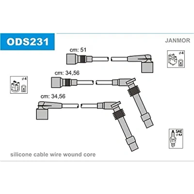 Afbeelding van JANMOR ODS231 Bougiekabelset OPEL: Calibra A, Astra F Convertible, Saloon