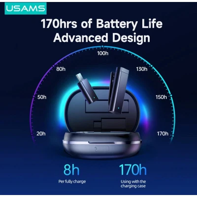 Afbeelding van USAMS US ZB244 Draadloze Headset Noise Canceling Bluetooth 5.0 Handsfree Bellen Auto met Microfoon Werk oordopjes Oortjes