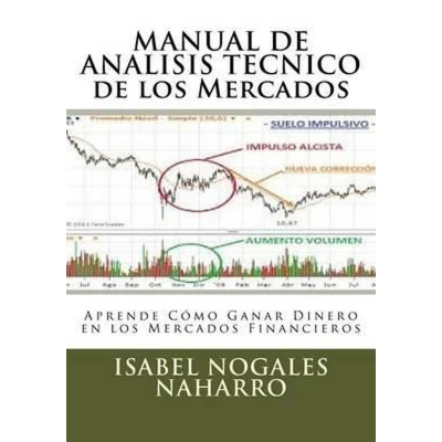 Afbeelding van Manual de Analisis Tecnico Los Mercados