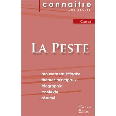Image de Fiche de lecture La Peste Camus (Analyse littéraire référence et résumé complet)